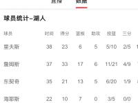 乐竞体育-东契奇赛事官方发布赛事规则更新新规，TL争议不断！的简单介绍